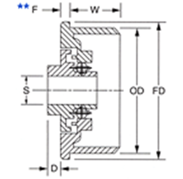  - Roller end ball bearing BB0540