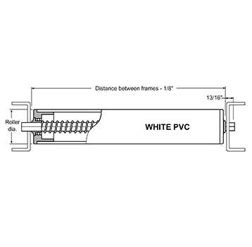  - Rouleaux en PVC - Type 3